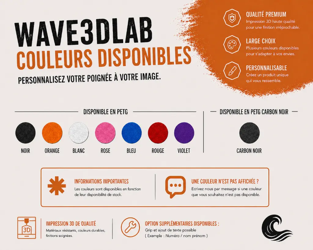 Edition One personnalisation Francais.webp